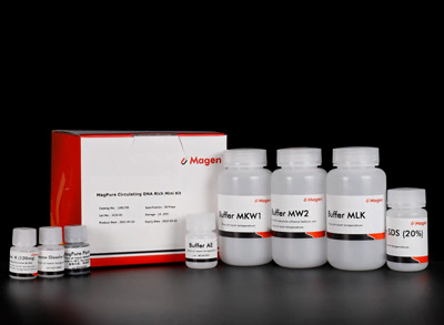MagPure Circulating DNA Rich Mini Kit